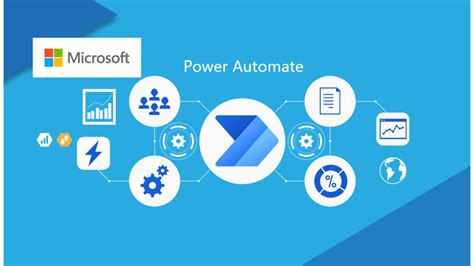 這是什麼操作|手把手帶你實作 Microsoft Power Automate 超簡單範。